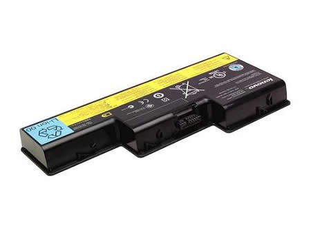 Lenovo ThinkPad W700ds laptop battery